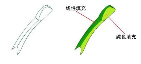 图片[5]-逼真螳螂效果绘制流程解析-伊丞小站（YLIMHS.COM）