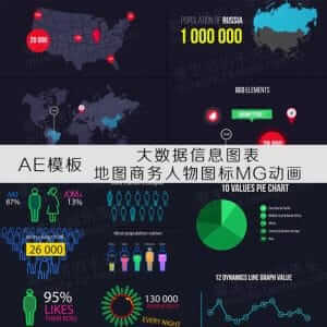 AE模板大数据信息图表地图商务人物图标MG动画-伊丞小站(YLIMHS.COM)