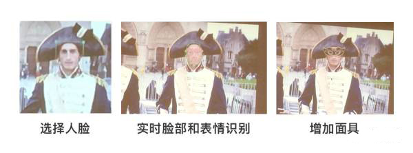 Adobe Sensei,让你惊呆的人工智能黑科技!