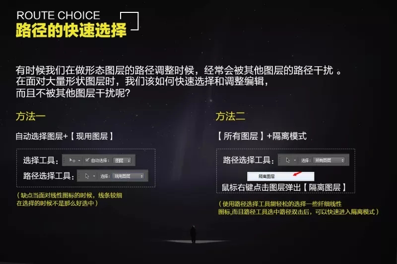 小技巧大作用！这些PS冷门知识你知道吗？