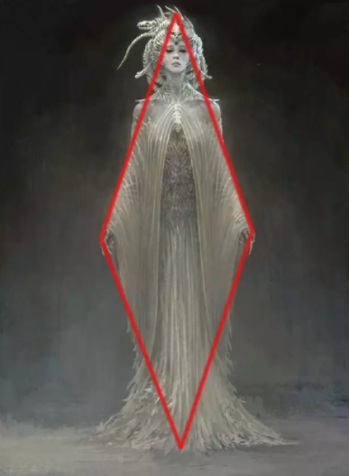 影视原画角色教程：几何元素的应用