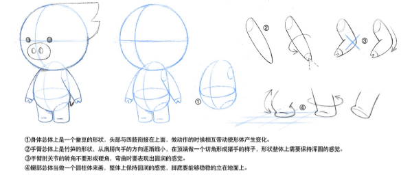 如何设计讨喜的卡通形象？实战案例来教你