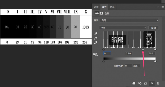 PS色阶工具教程:如何调整曝光度教程