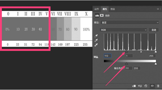 PS色阶工具教程:如何调整曝光度教程