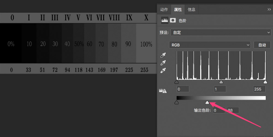 PS色阶工具教程:如何调整曝光度教程