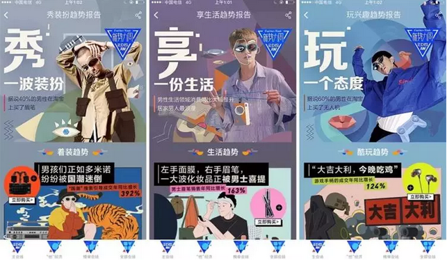 专题页制作教程:打造统一页面的视觉风格