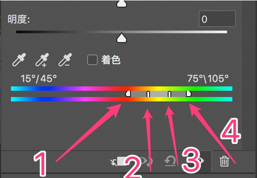 Ps图文教程：调色技巧你不得不知道