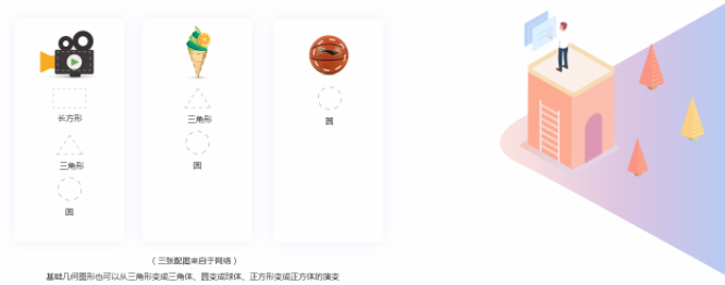 插画教程：如何利用ps+ai绘制出2.5D等距插画风