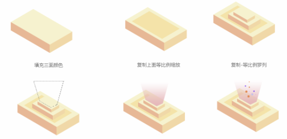 插画教程：如何利用ps+ai绘制出2.5D等距插画风