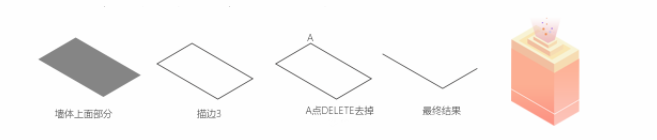 插画教程：如何利用ps+ai绘制出2.5D等距插画风