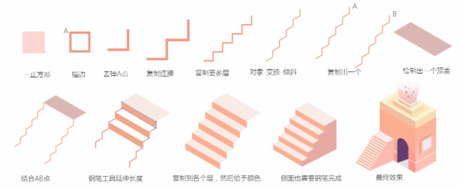 插画教程：如何利用ps+ai绘制出2.5D等距插画风