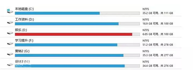 UI设计需要学习哪些软件？什么样的电脑配置？