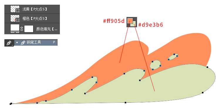 噪点插画：用PS给滑板车人像添加噪点