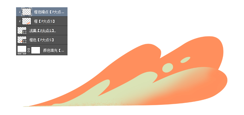 噪点插画：用PS给滑板车人像添加噪点