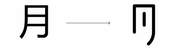 字体设计:21个字体设计处理技巧