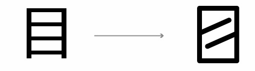 字体设计:21个字体设计处理技巧