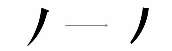 字体设计:21个字体设计处理技巧