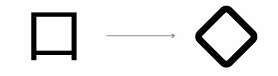 字体设计:21个字体设计处理技巧