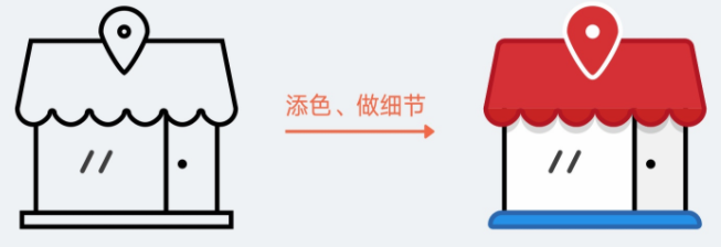 ui设计教程之装饰图标设计指南