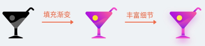 ui设计教程之装饰图标设计指南