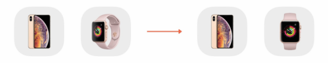 ui设计教程之装饰图标设计指南