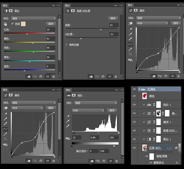 PS海报制作教程:花团锦簇的穿插文字效果