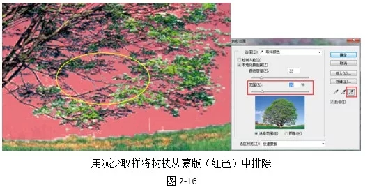 PS抠图教程：案例演示色彩范围抠图方法