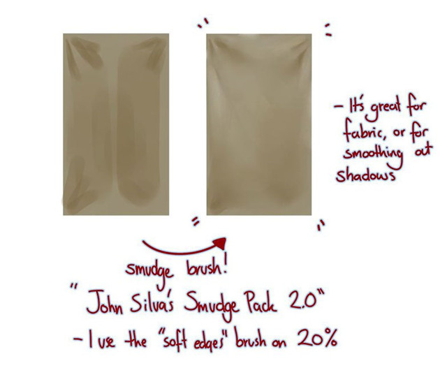 原画图文教程:制作偷偷摸摸的商人猫