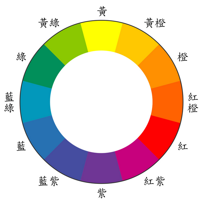 后期调色：主色调、聚焦色和辅助色在摄影后期中的应用