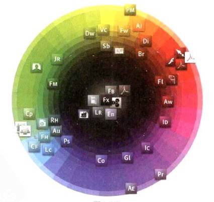 插画绘制的完美画具Photoshop应用(一)颜色设置