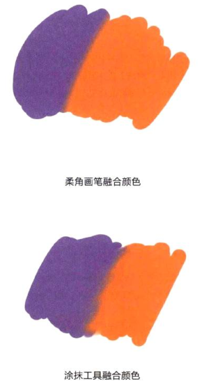 插画绘制的完美画具Photoshop应用(五)工具组合③