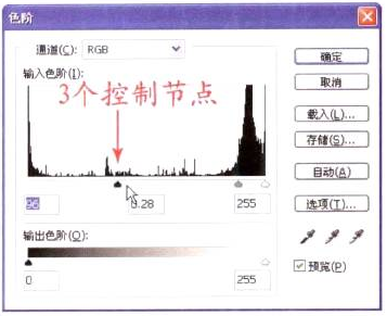 插画绘制的完美画具Photoshop应用（七）色彩的调节①