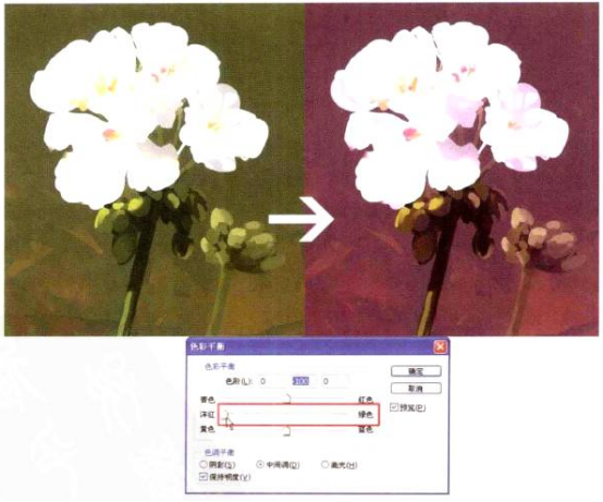 插画绘制的完美画具Photoshop应用（七）色彩的调节①