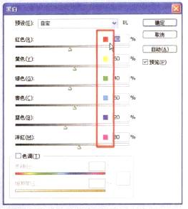 插画绘制的完美画具Photoshop应用（七）色彩的调节①