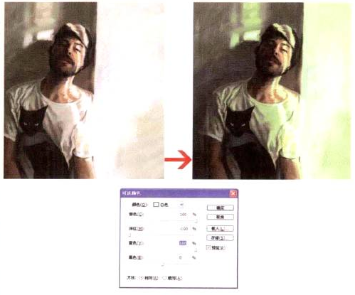 插画绘制的完美画具Photoshop应用（八）色彩的调节②