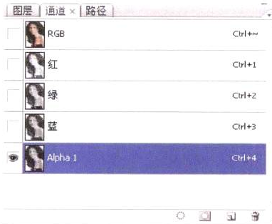 插画绘制的完美画具Photoshop应用(十二)通道