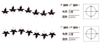 插画绘制的完美画具Photoshop应用（十四）制作笔刷①