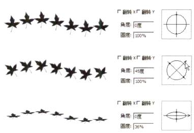 插画绘制的完美画具Photoshop应用（十四）制作笔刷①