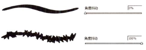 插画绘制的完美画具Photoshop应用（十四）制作笔刷①