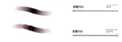 插画绘制的完美画具Photoshop应用（十五）制作笔刷②