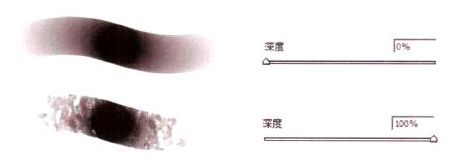 插画绘制的完美画具Photoshop应用（十五）制作笔刷②