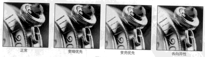 ps滤镜风格化风制作教程