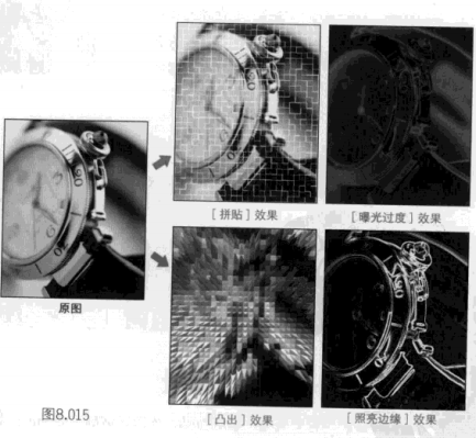 ps滤镜风格化风制作教程