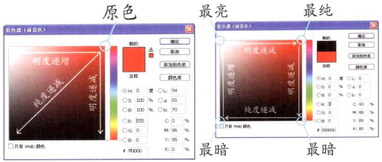 如何营造插画画面感之色彩营造（一）建立识彩系统