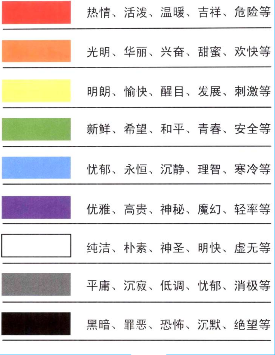 如何营造插画画面感之色彩营造（三）色有情感-伊丞小站（YLIMHS.COM）