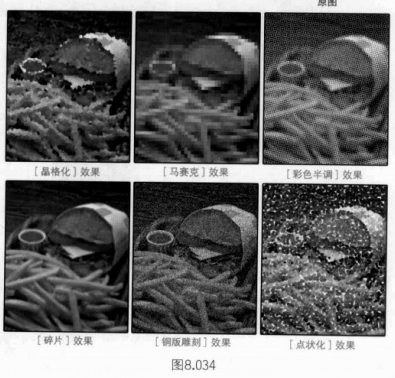 ps像素化滤镜使用教程