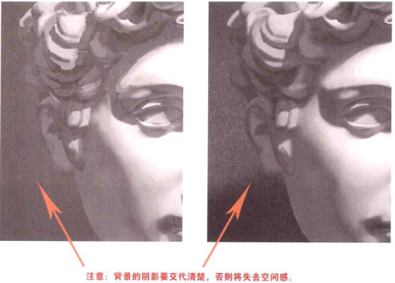 Photoshop的传统画法（一）石膏体