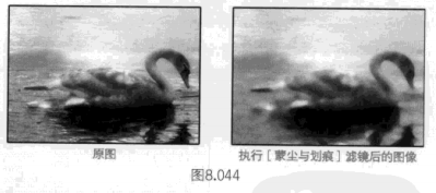 ps杂色滤镜使用教程