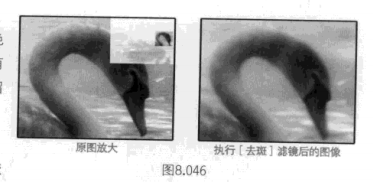 ps杂色滤镜使用教程