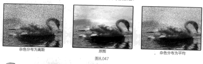 ps杂色滤镜使用教程